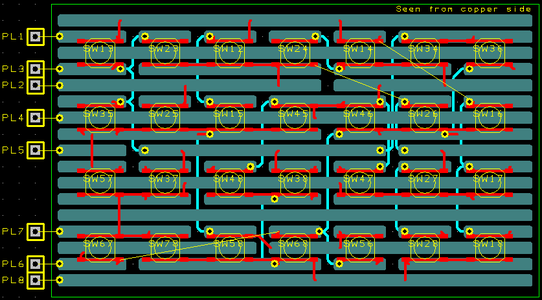 The Keyboard