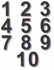 How to Count in the Binary and Hexadecimal Numbering Systems