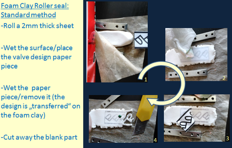 Making the Standard Roller Seal- Part I-