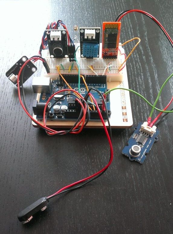 Indoor Environmental Quality station +Bluetooth +Thingspeak