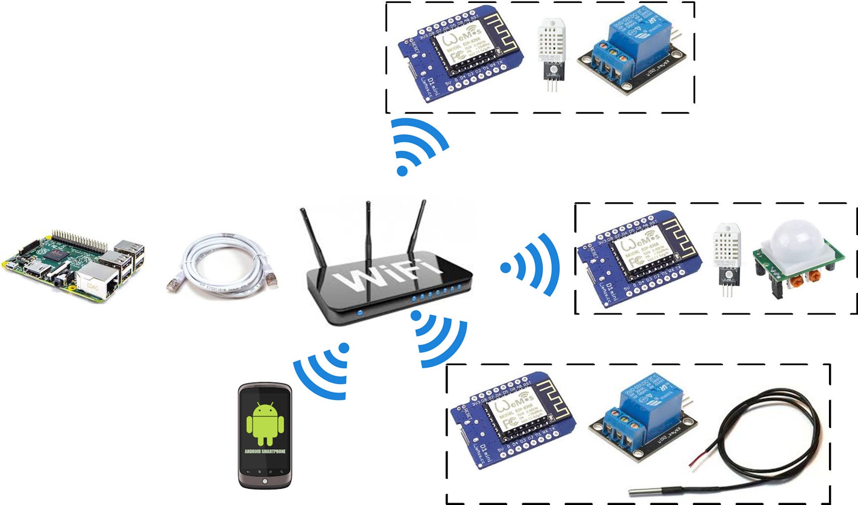 Planning a DIY Home Automation System : 12 Steps Circuit Diagram