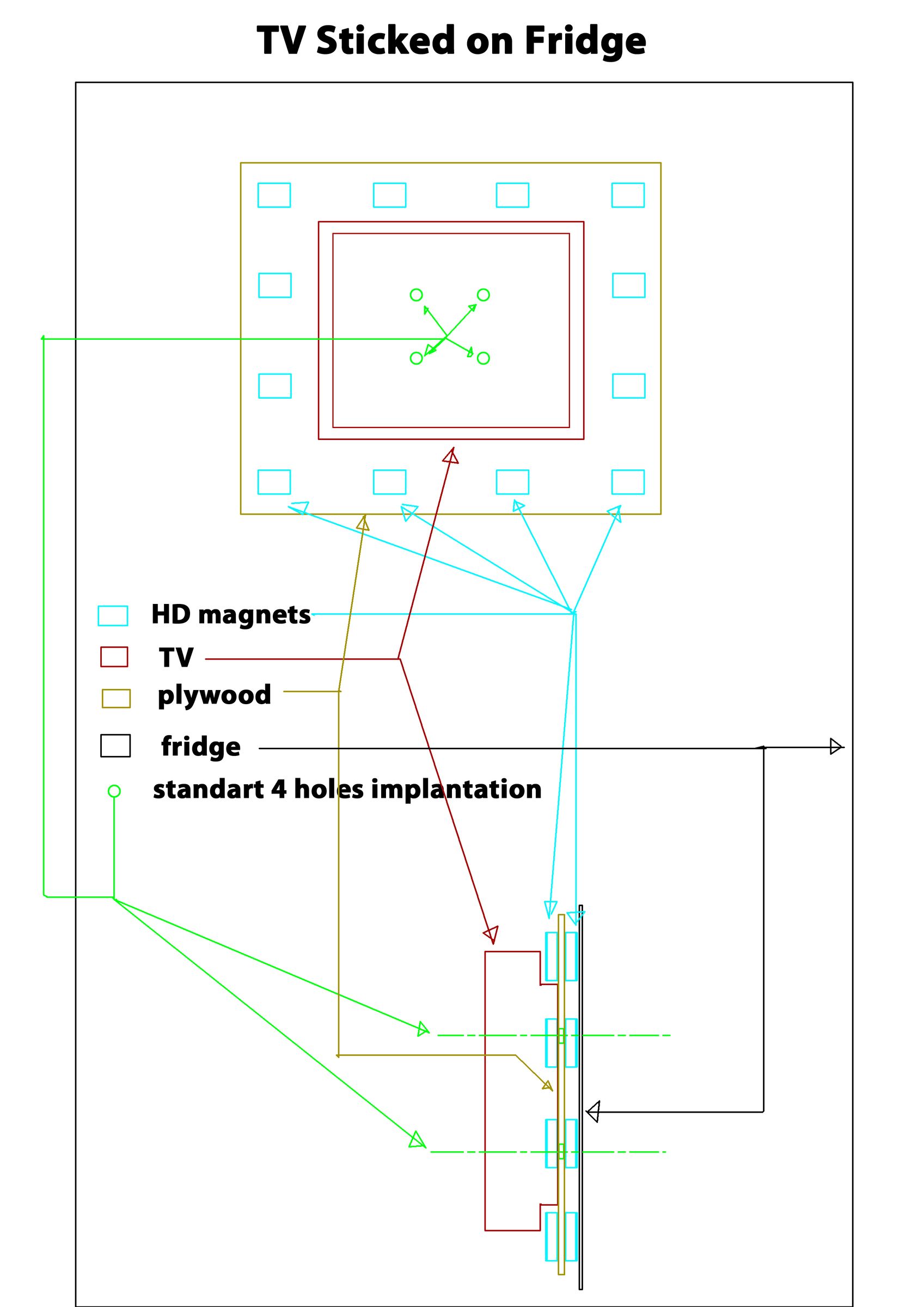 LCD TV ON FRIDGE