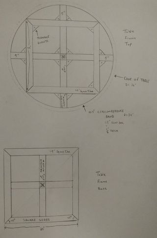 Table Frame Parts