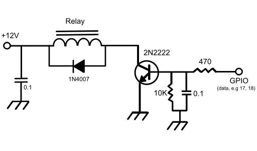 Controlling the Relays
