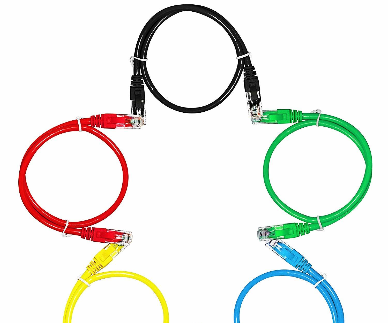 Ultra Fast Home Network for Dummies