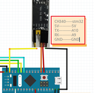 Project Breakdown3 - Serial Port Testing