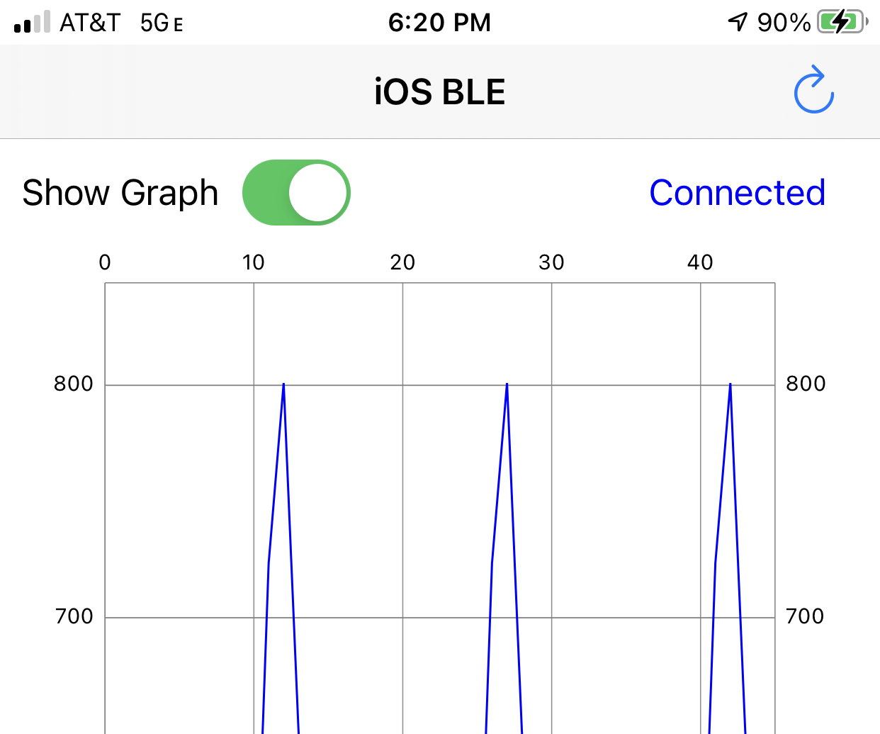 IOS App for Adafruit Feather NRF52832