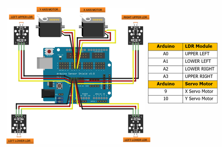 Electronics Assembly - 1
