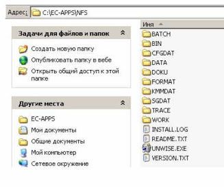 How to Update BMW WinKFP