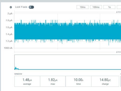 Current Test & Battery Life Prediction