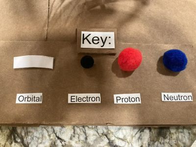 Making the Key (Optional)