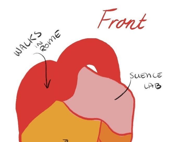 Heart-shaped Time Capsule 