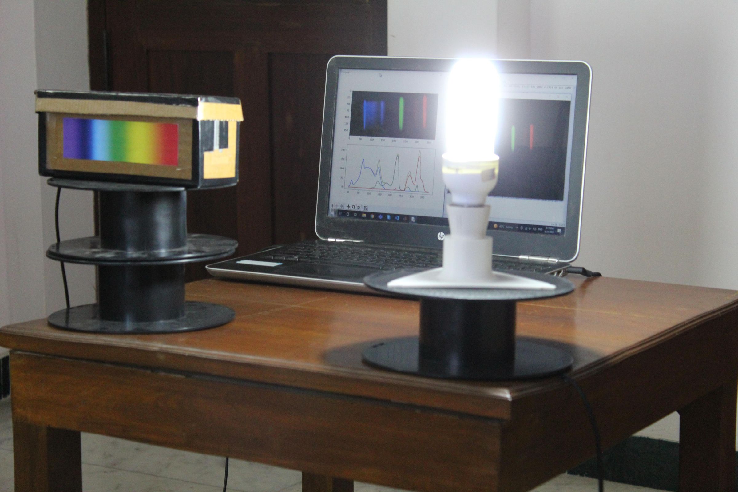 DIY Low Cost Spectrometer 10 Steps (with Pictures) Instructables