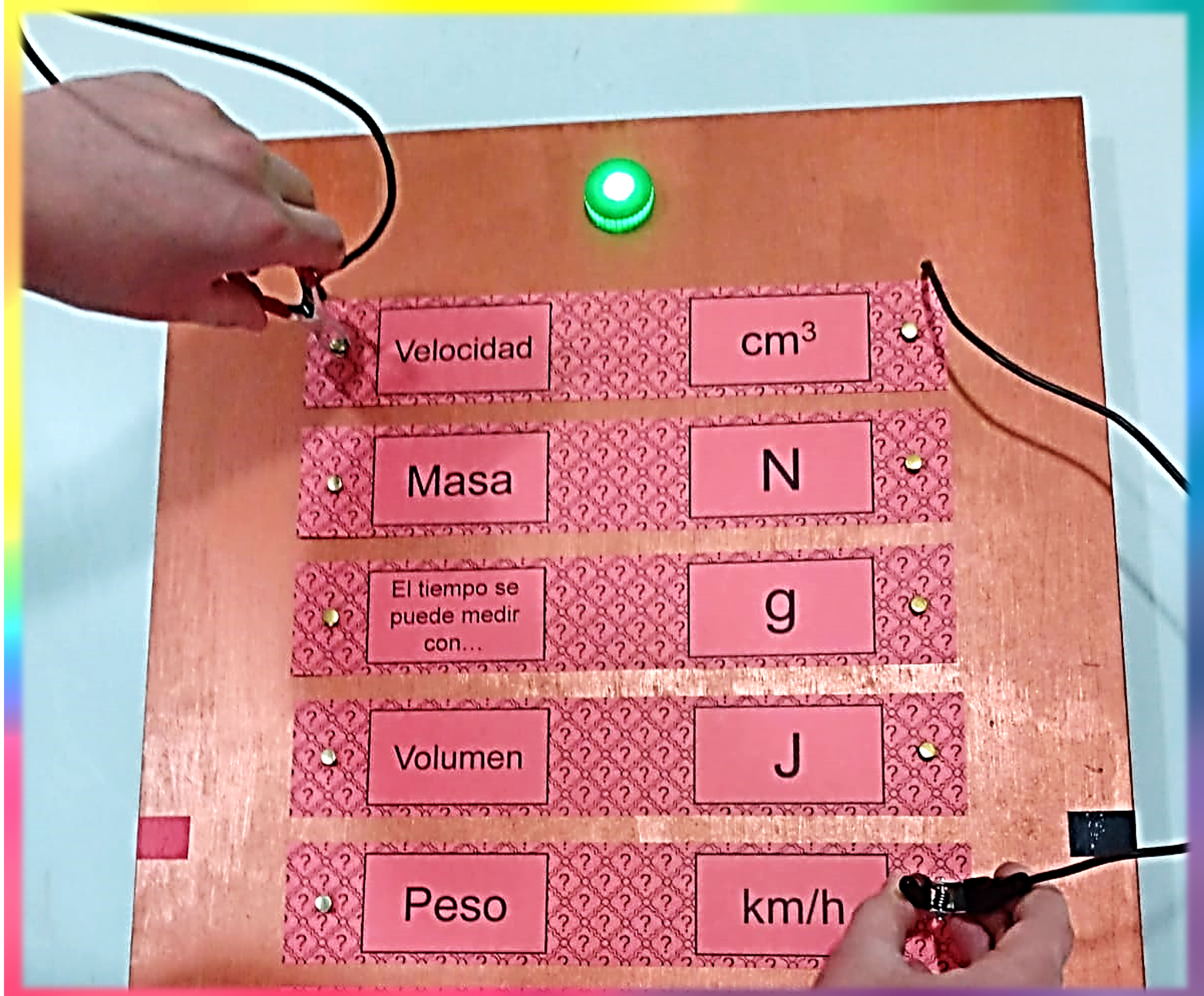 How to Make a "Magic Brain" to Reinforce Content in the Classroom.