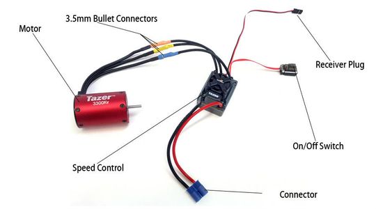 Diy Racing Controller DIY F1 RC Race Car! a Complete Beginners Guide to Building Your Own R/C ...