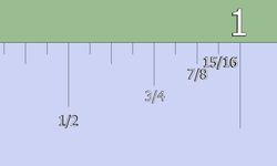How To Read A Ruler 32nds