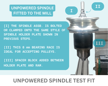 3/4UNF AND ER11 SPINDLE OPTIONS