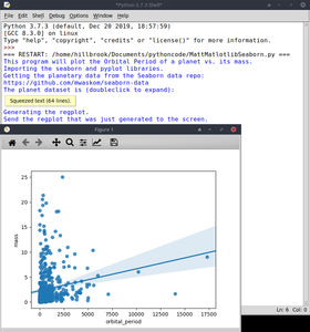Python - Using Seaborn and Matplotlib to Create a Scatter Chart