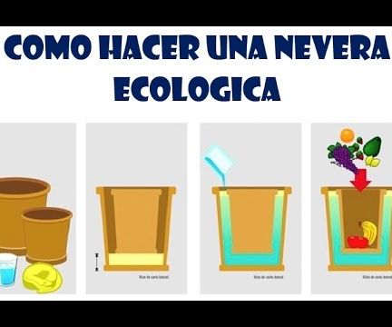 Nevera Inteligente Y Ecologica