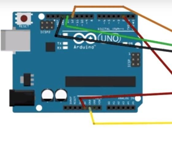 Home automation By withour any switch and using sensors