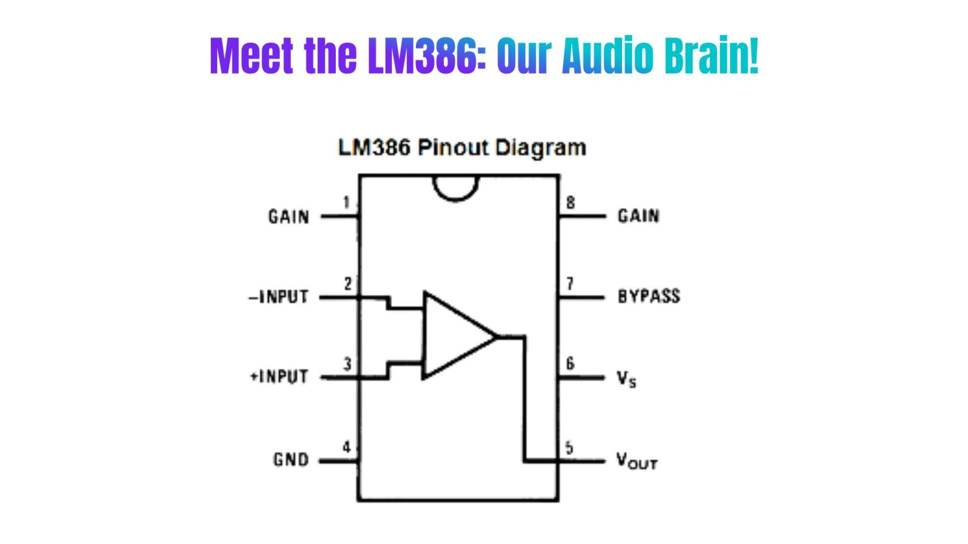 DIY Speaker Amplifier Using Lm386 : 7 Steps (with Pictures) - Instructables