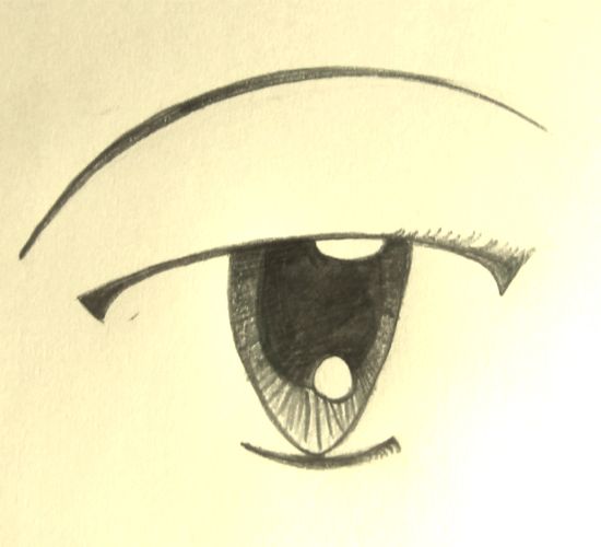 How To Draw Manga Eyes