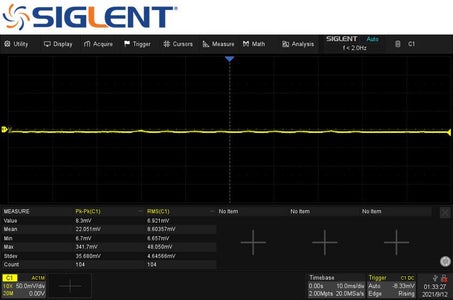 Figure 7  the Output Noise of the Adjustable Switching Power Supply   (no Load, 20MHz BW Limit)