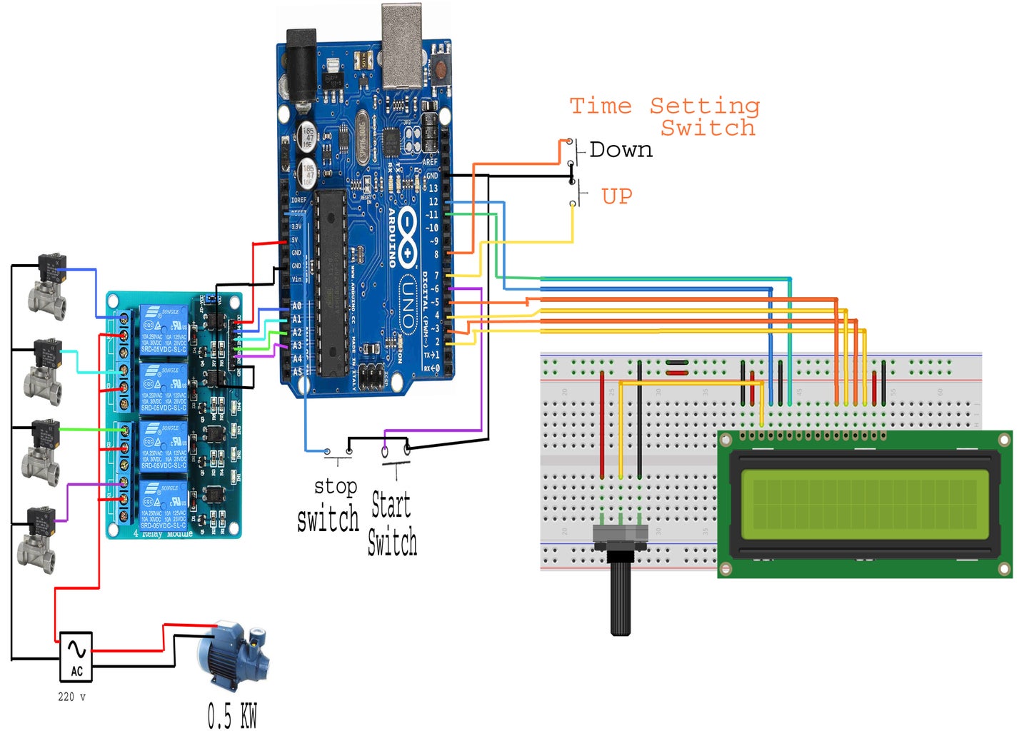 Automatic Garden Watering System BY Arduino, LCD, Buttons, EEPROM ...