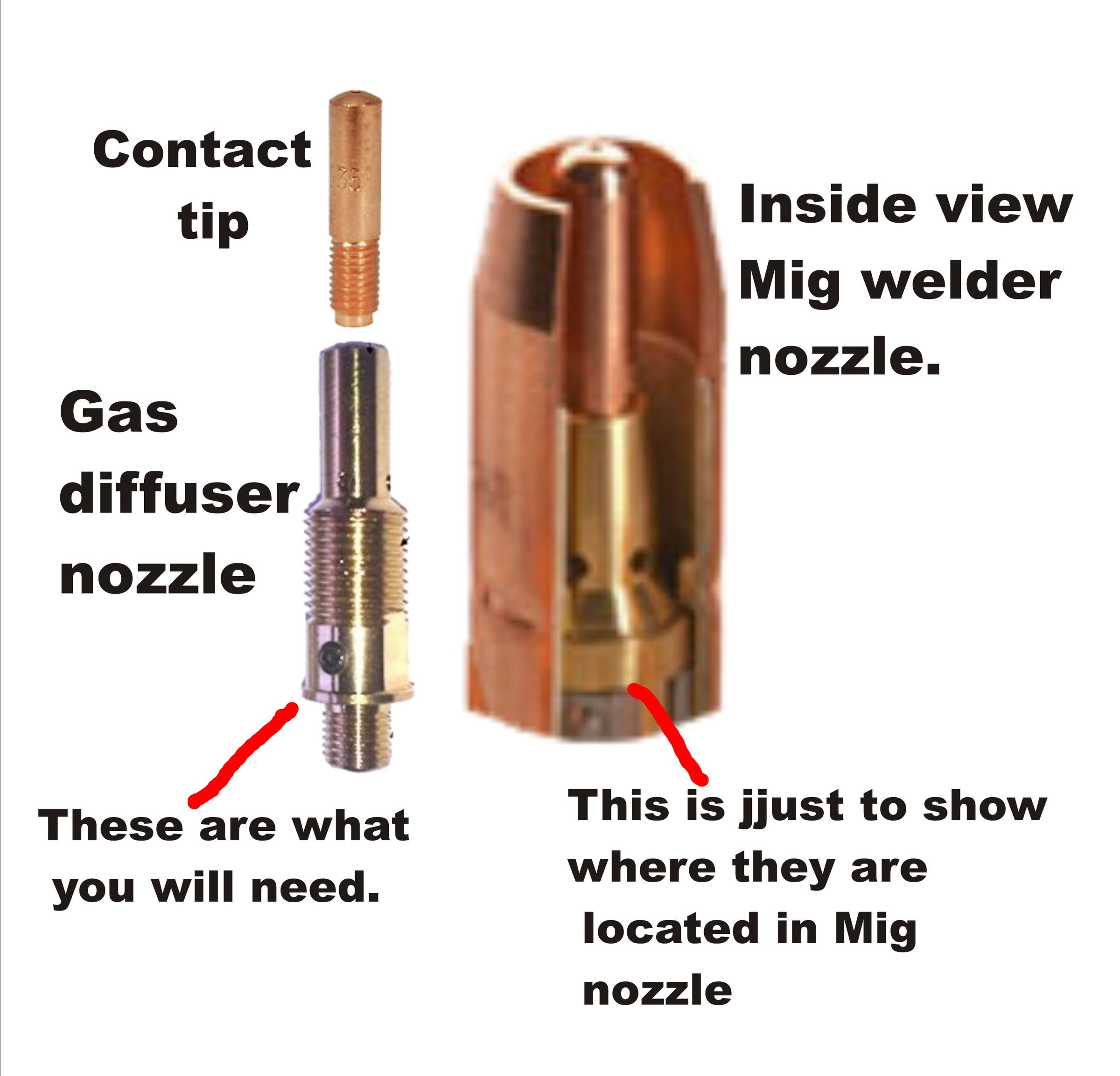 MINI DEADMAN VALVE FOR SANDBLASTING 7 Steps (with Pictures