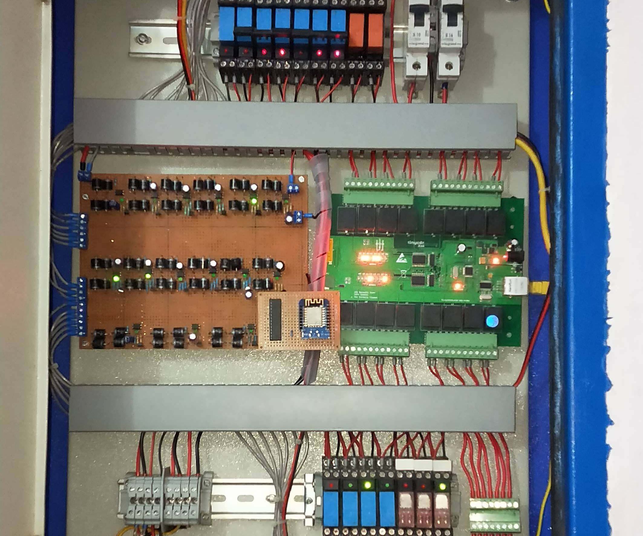 The Complete Smart Home Addon
