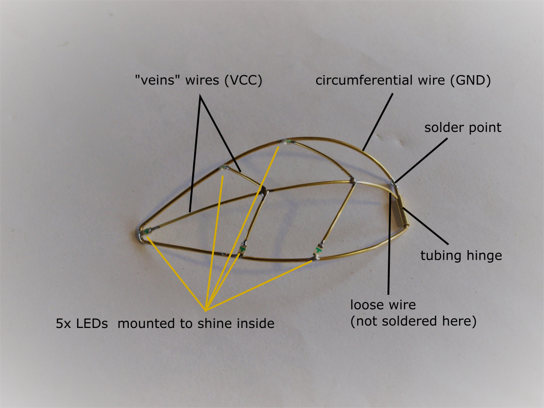 Ever Blooming Mechanical Tulip : 13 Steps (with Pictures) - Instructables