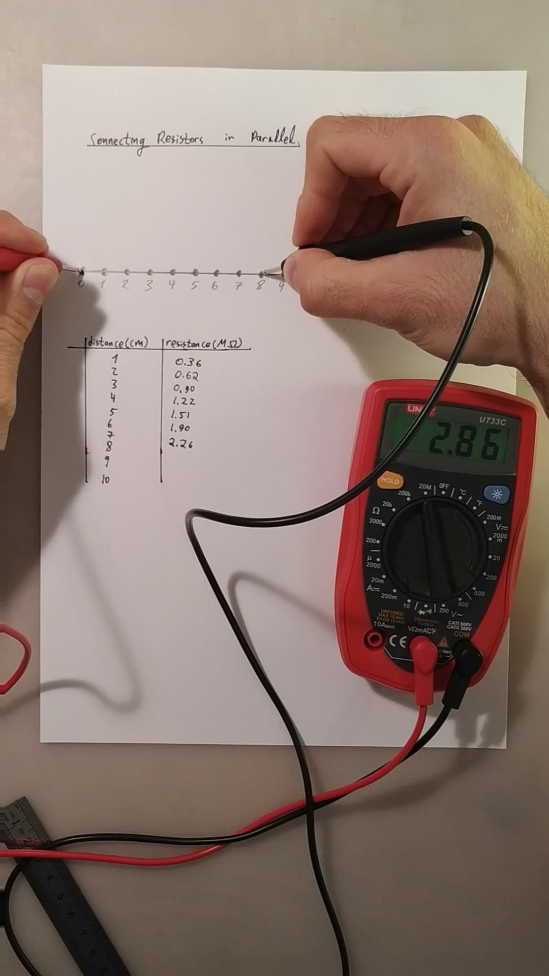 Resistors Class Draw Resistors Using a Pencil (Suggested Experiments