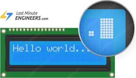 Hardware Overview
