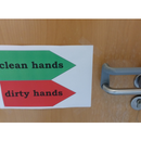 Wash Your Hands After Toilet