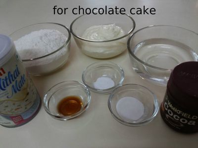 What You Will Need