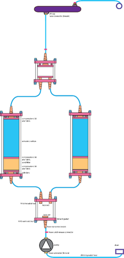 Shower Loop System Showerloop : 12 Steps (with Pictures) - Instructables