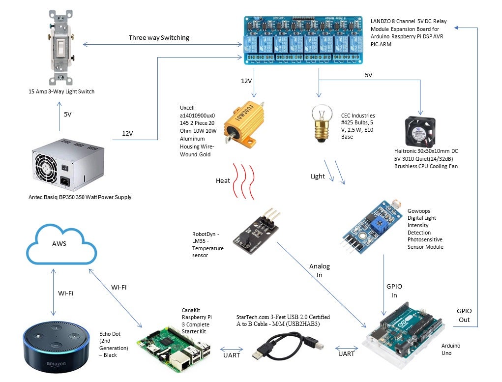 Voice Home Automation : 10 Steps (with Pictures) Circuit Diagram