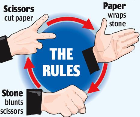 Develop Ol' School Games for Android 