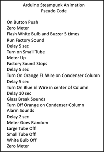 Arduino Animated Steampunk : 6 Steps (with Pictures) - Instructables