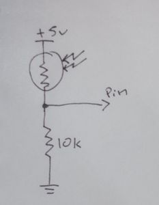 Ambient Light Sensor