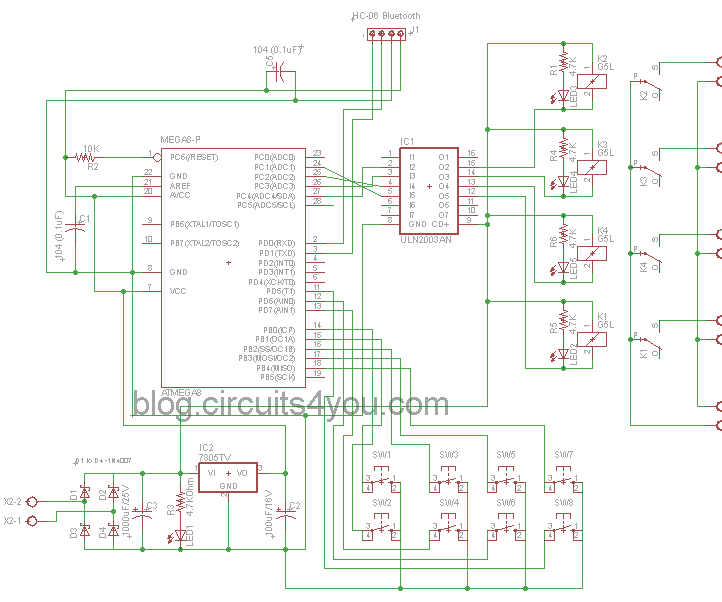 Bluetooth Based Home Automation