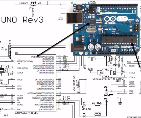 Walking Around the Arduino Uno
