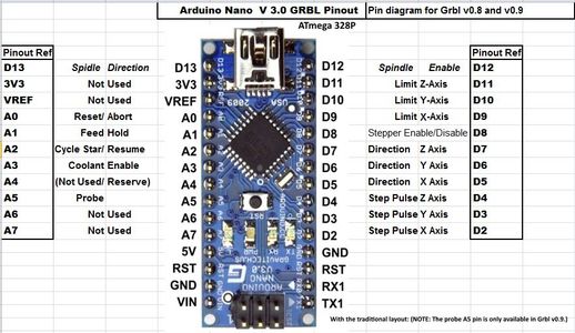 Open Source Delta Robot : 5 Steps - Instructables