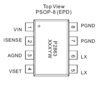 Circuit Detail: