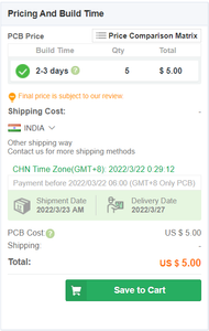 Ordering Process: