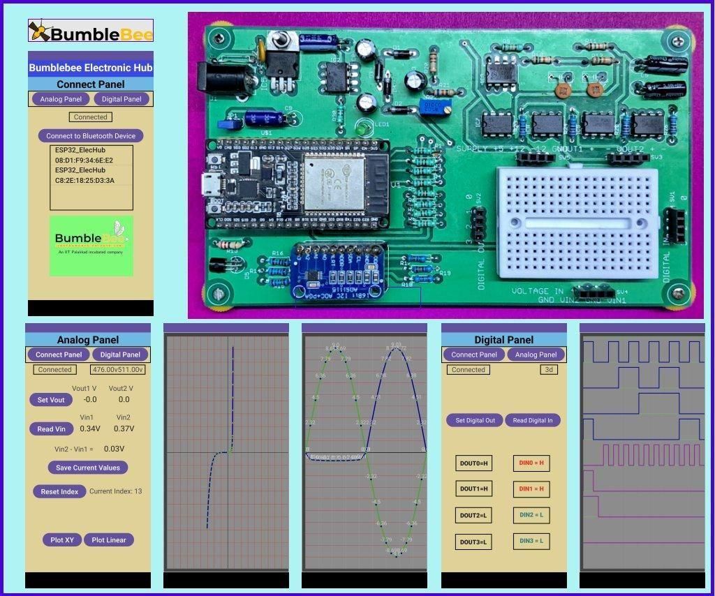 Bumblebee Electronic Hub: a Mobile Connected Kit for Basic Experiments