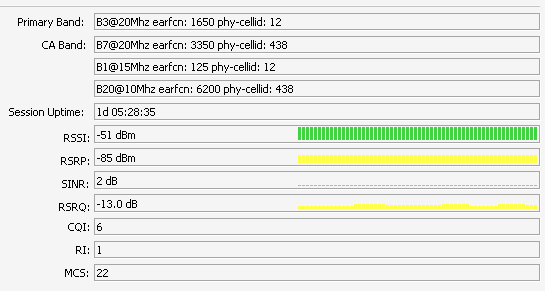 RBM11G Outdoor Enclosure for LTE 4CA (Quectel EM160G) : 4 Steps ...
