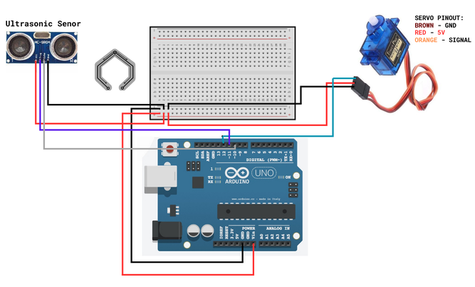 Arduino Radar System : 5 Steps - Instructables