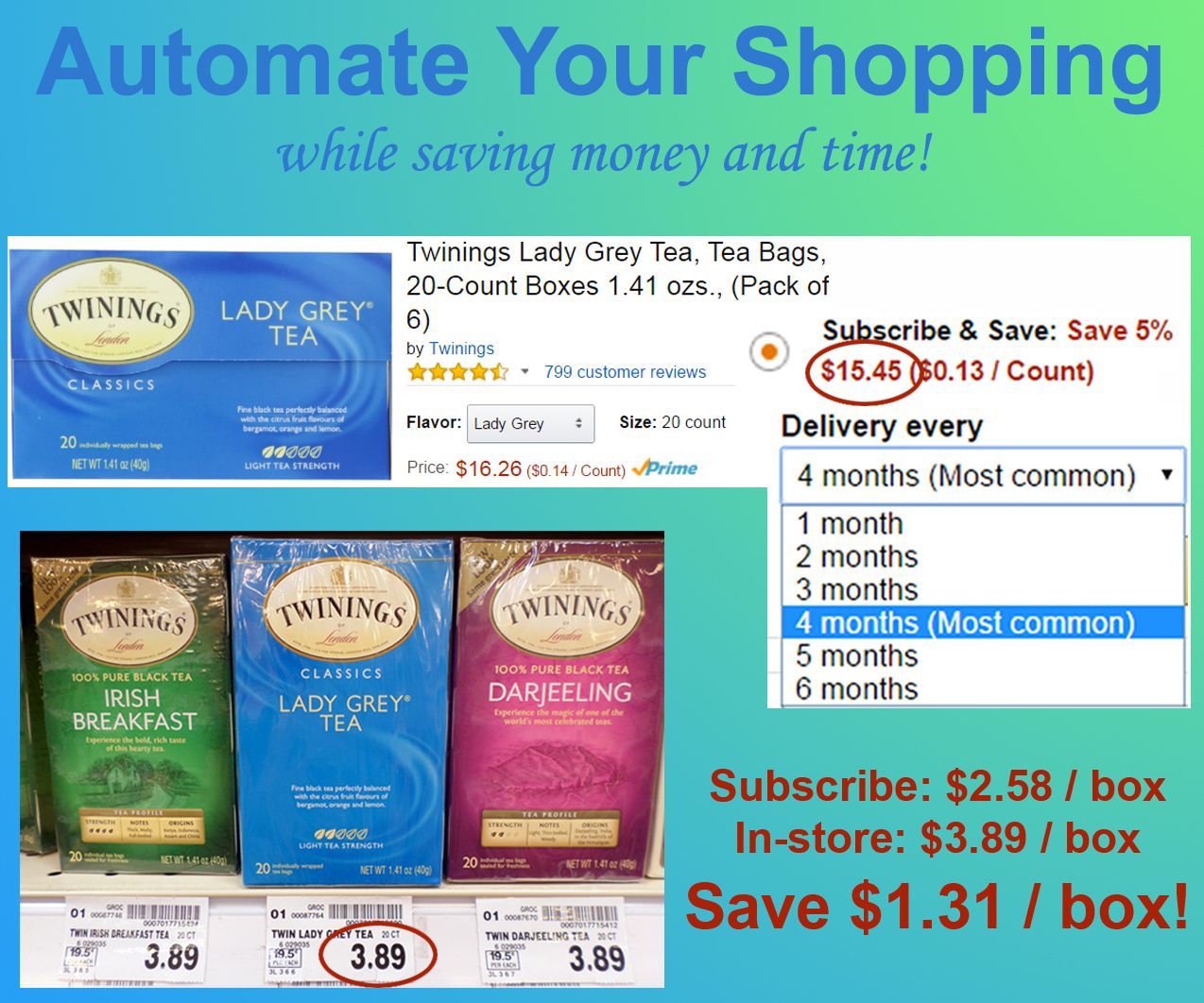 Automate Your Shopping!