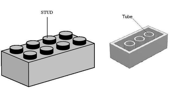 LEGO Brick Box 1:7 : 6 Steps (with Pictures) - Instructables
